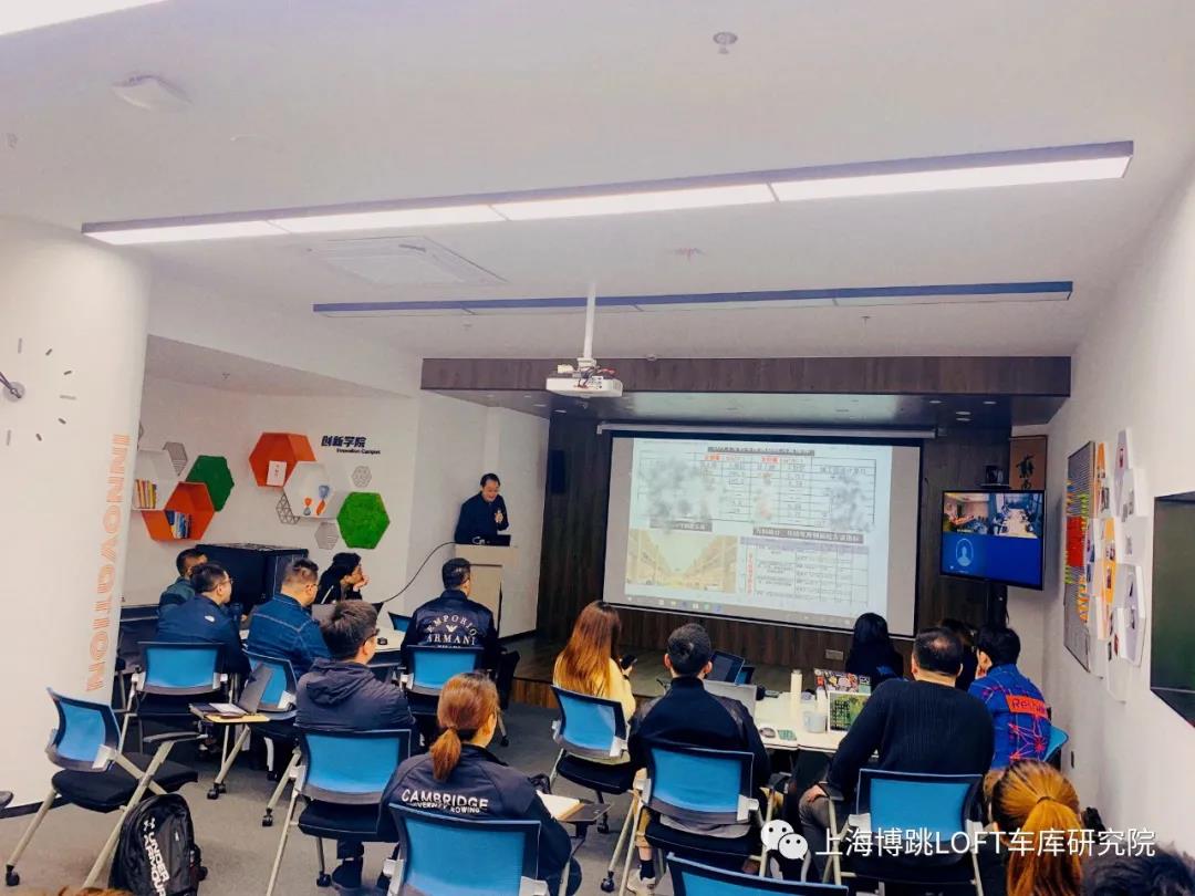 江西【上海博普】董事长初光先生受邀前往世茂集团进行“Loft车库专题会”授课演讲